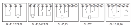 GL-13過流繼電器內部接線圖(背視圖)