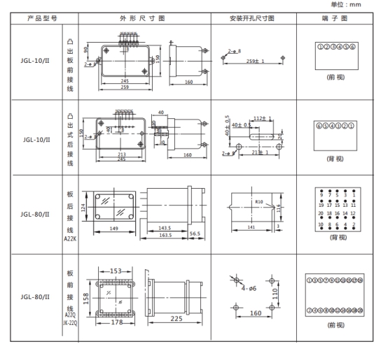 JGL-16/Ⅱ二相靜態反時限過流繼電器外形結構及安裝開孔尺寸圖
