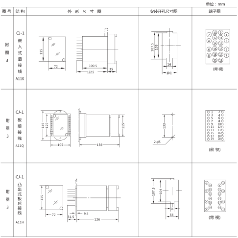 DS-34時(shí)間繼電器外形及開(kāi)孔尺寸圖片