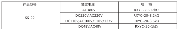 SS-22型時間繼電器主要技術參數圖片