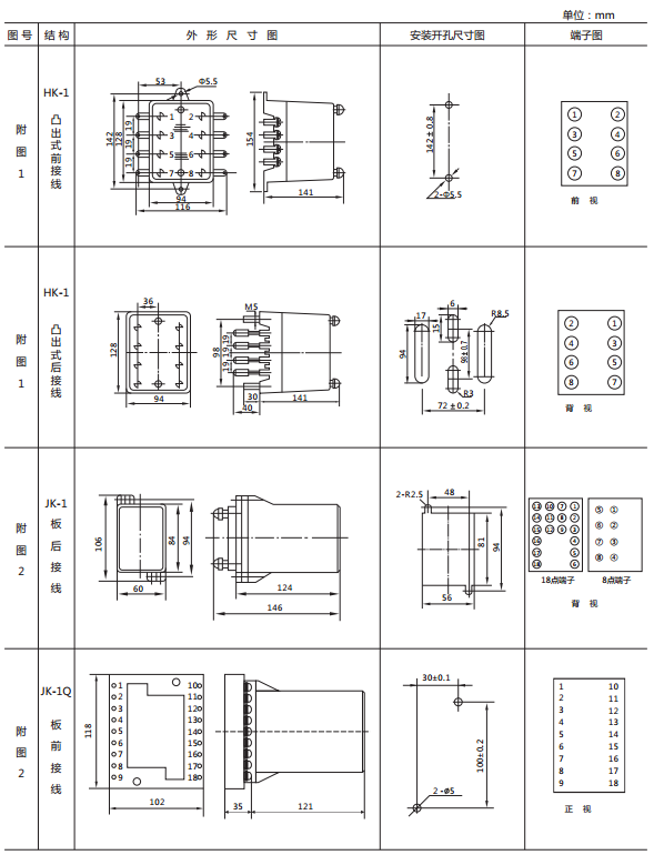 JY-41B靜態電壓繼電器外形及開孔尺寸