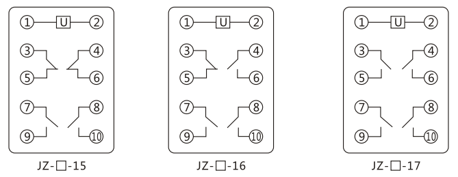 JZY（J)-217靜態中間繼電器內部接線圖及外引接線圖